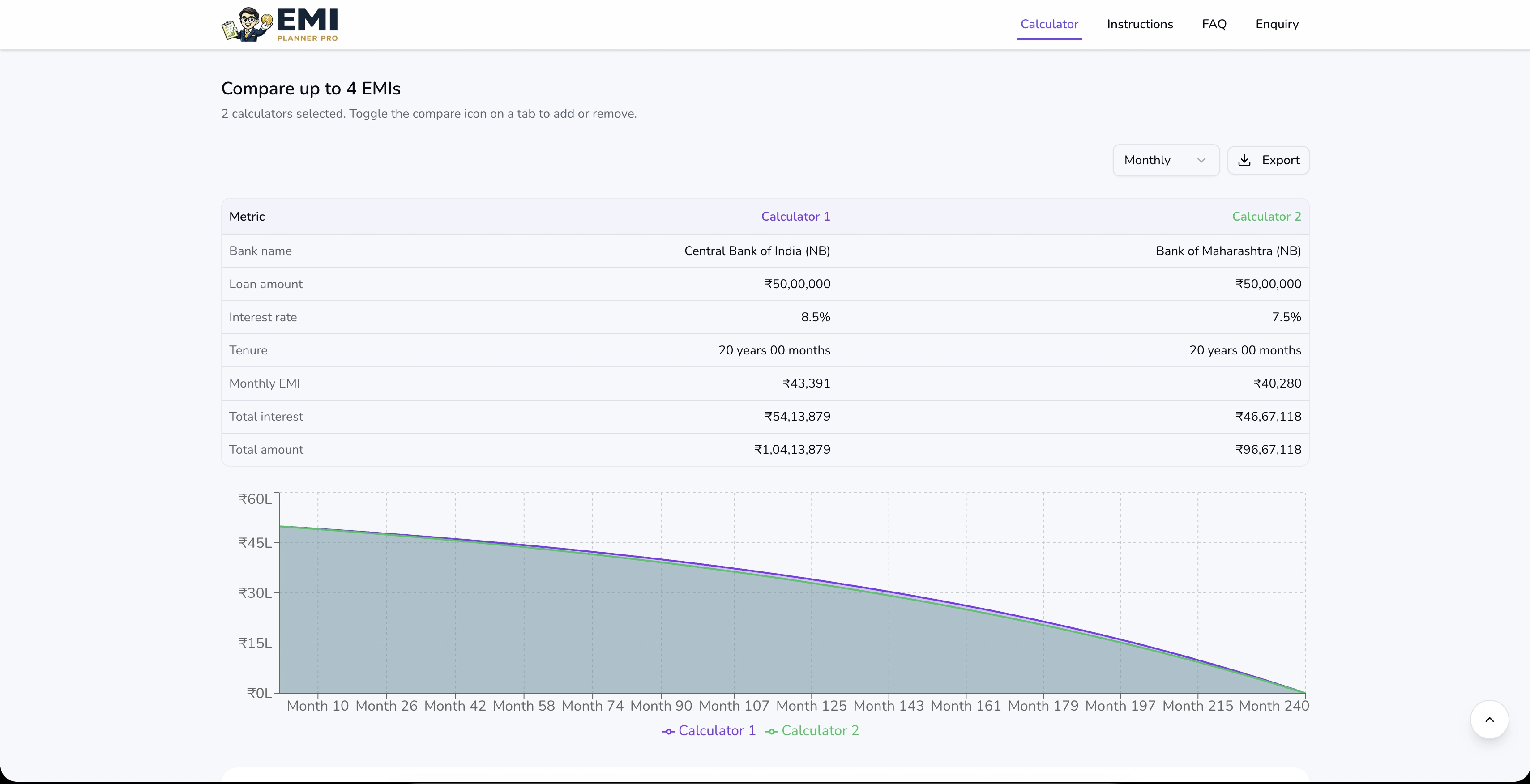 EMI Planner Pro consumer loan planning PWA screenshot 2