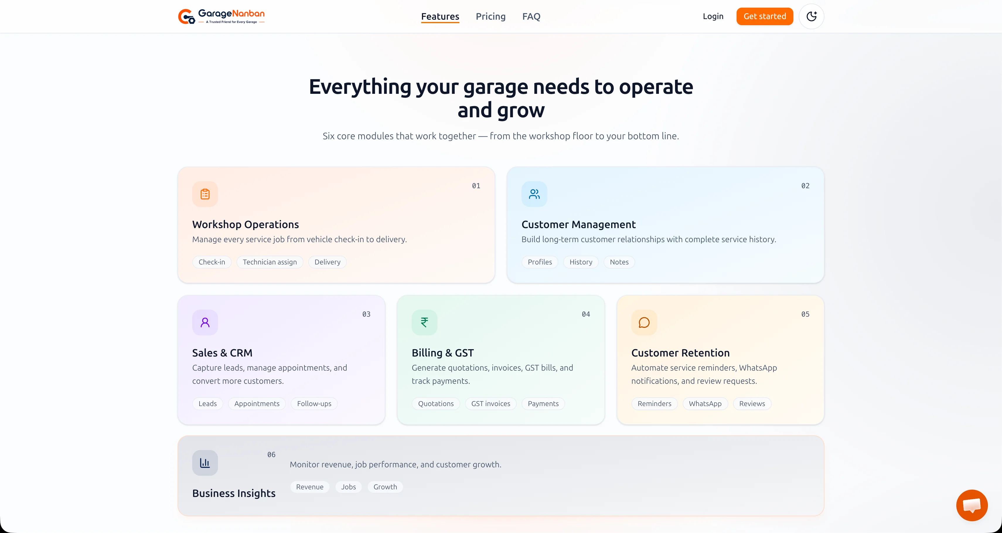Garage Nanban six core modules — workshop ops, CRM, billing, retention, insights